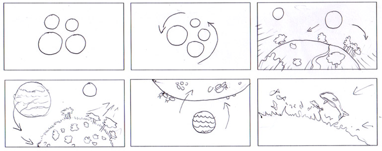 Parte del Storyboard. El story nos permite plasmar la idea de modo secuencial, mientras que los conceptos y dibujos permiten desarrollar de un modo ágil cada una de las particularidades que cada planeta debía poseer. Pensar de manera concreta es esencial en cada uno de los elementos, una de forma de previsualizar el resultado antes de abordar al entorno tridimensional. Parte del Storyboard. El story nos permite plasmar la idea de modo secuencial, mientras que los conceptos y dibujos permiten desarrollar de un modo ágil cada una de las particularidades que cada planeta debía poseer. Pensar de manera concreta es esencial en cada uno de los elementos, una de forma de previsualizar el resultado antes de abordar al entorno tridimensional.